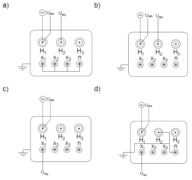 fig.1.-fra-measurements-setups